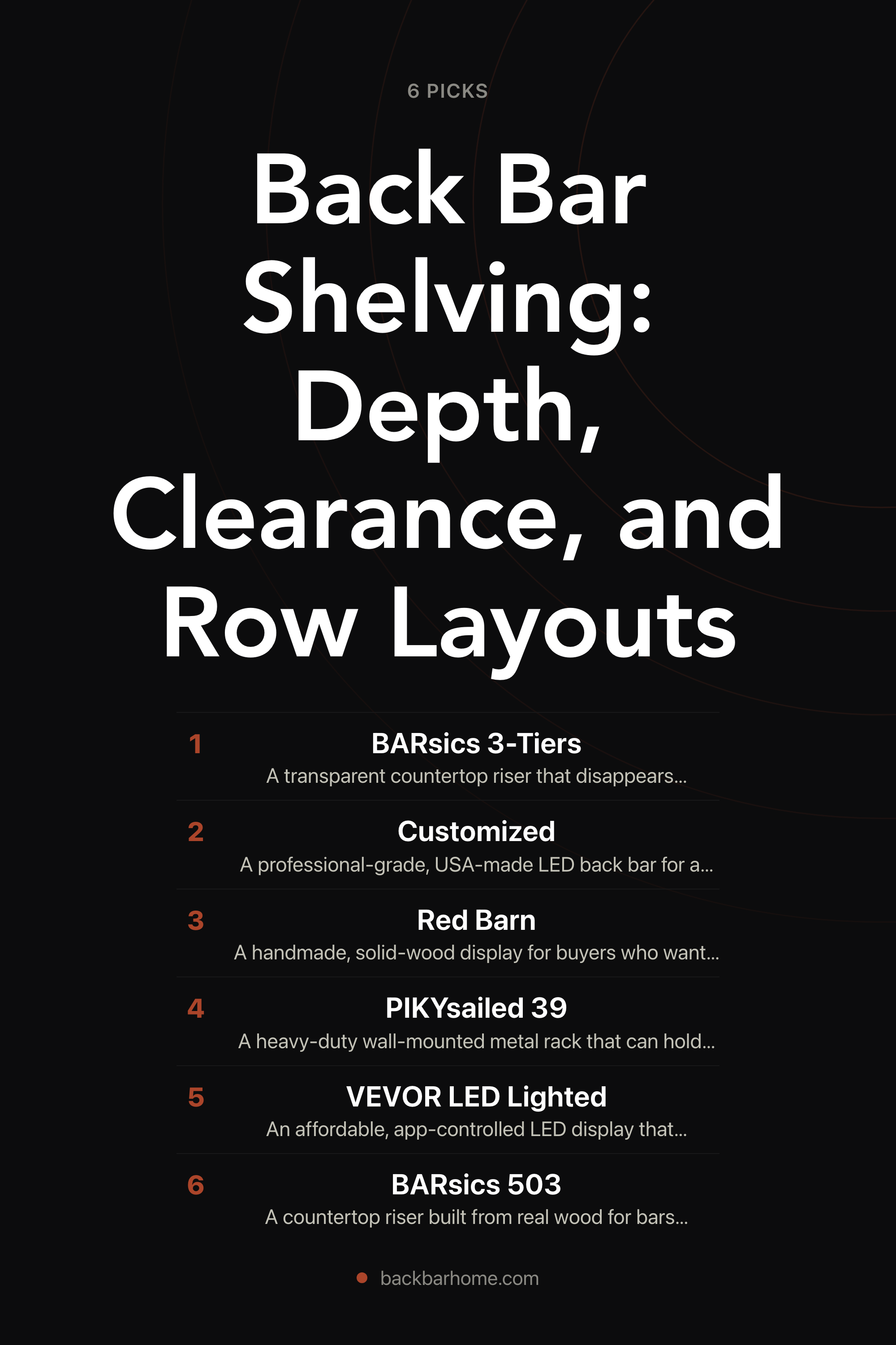 Back Bar Shelving: Depth, Clearance, and Row Layouts — the picks, as a saveable list