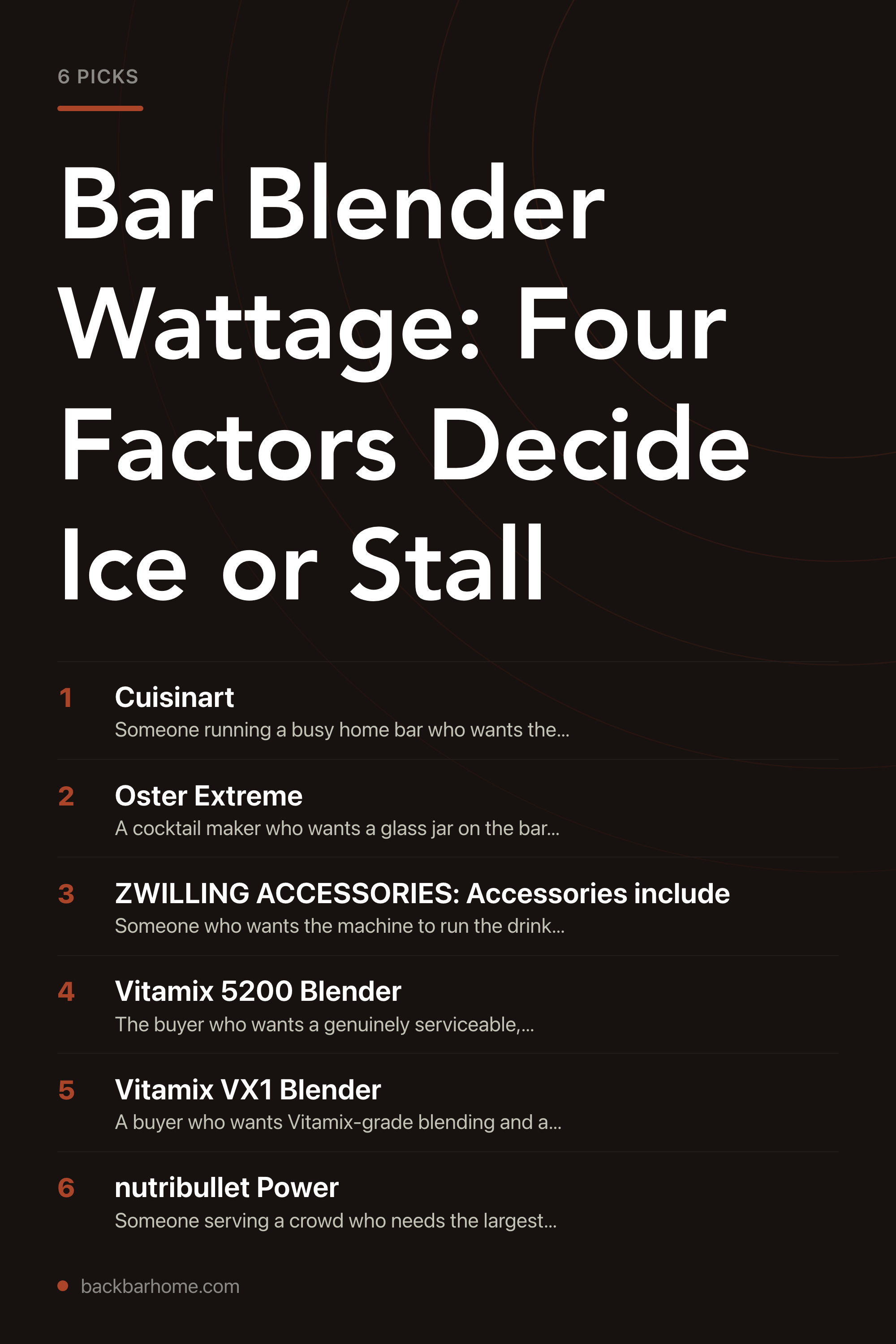 Bar Blender Wattage: Four Factors Decide Ice or Stall — the picks, as a saveable list