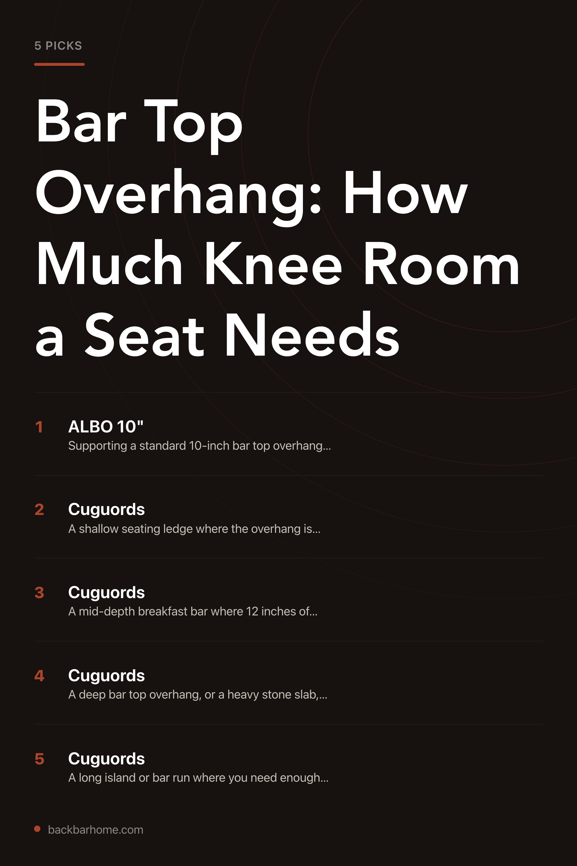 Bar Top Overhang: How Much Knee Room a Seat Needs — the picks, as a saveable list
