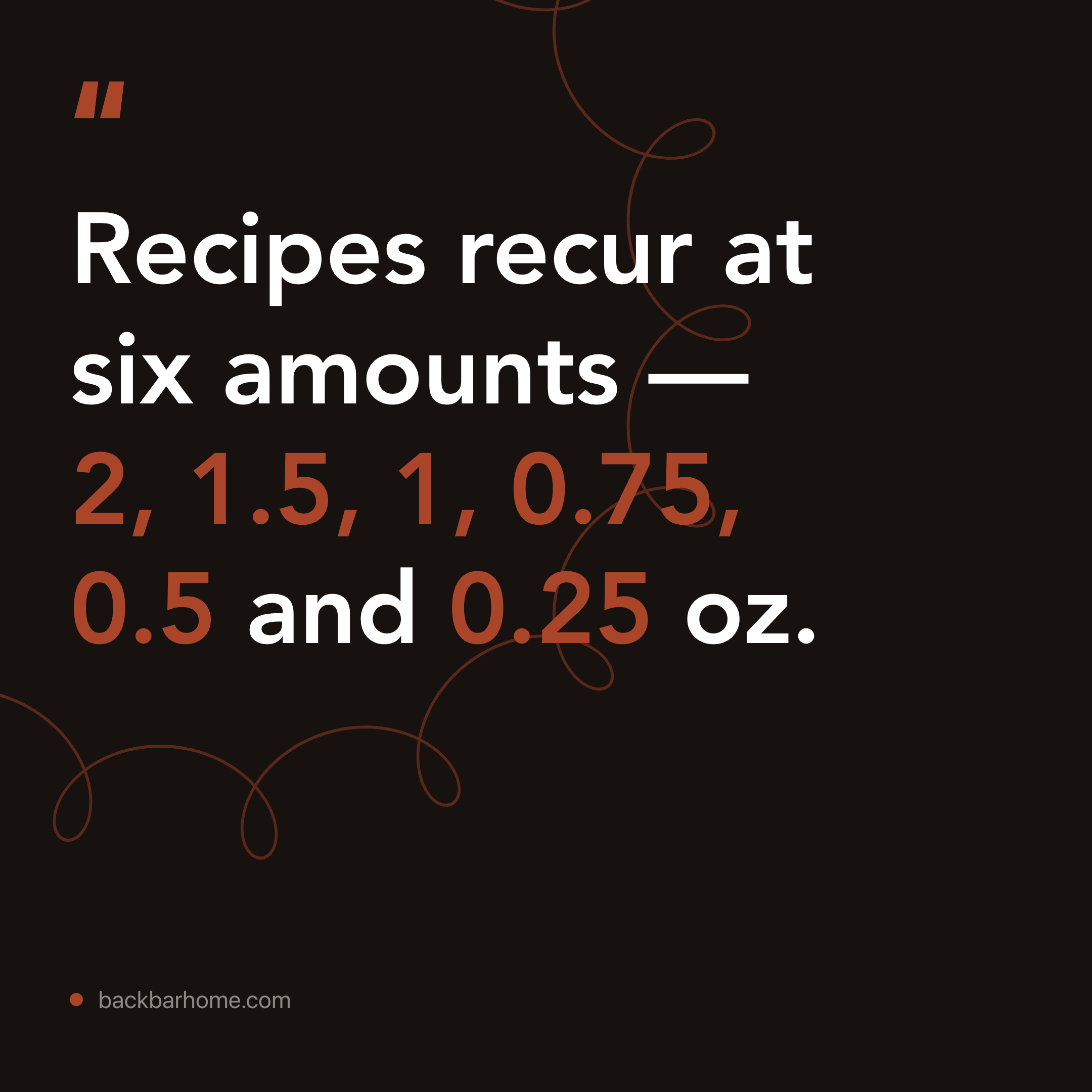 Cocktail Jigger Sizes: Two Cones Cover Six Pours