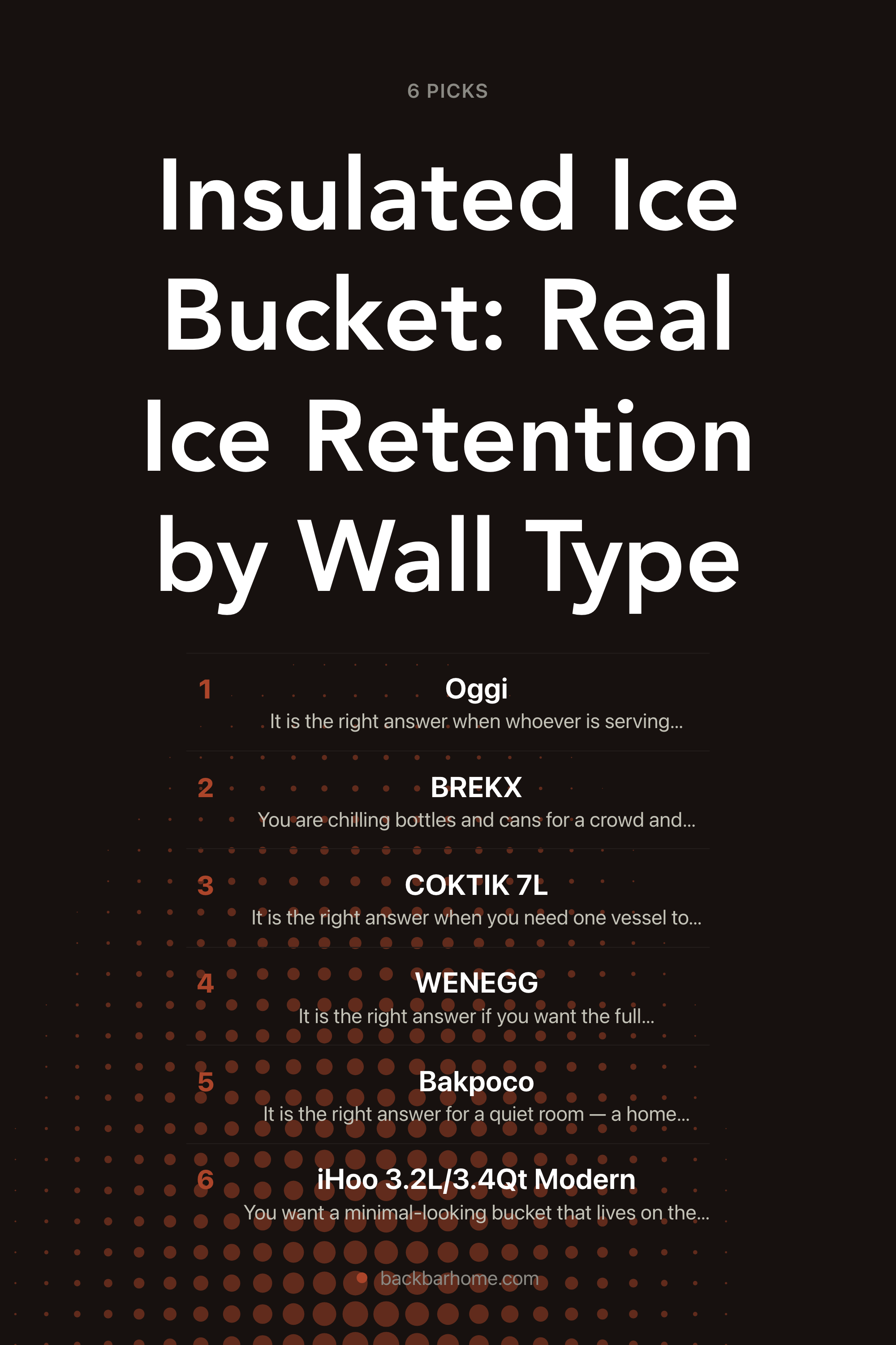 Insulated Ice Bucket: Real Ice Retention by Wall Type — the picks, as a saveable list