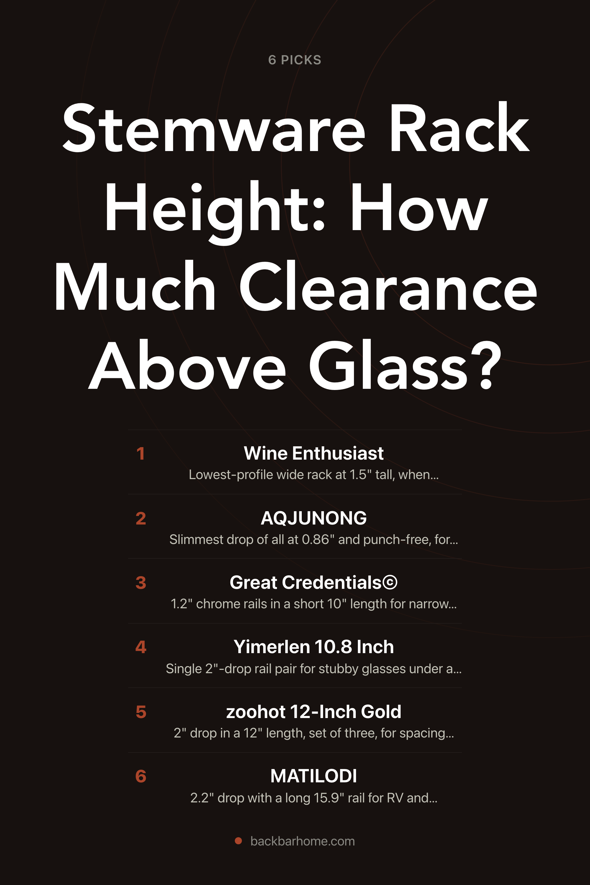 Stemware Rack Height: How Much Clearance Above Glass? — the picks, as a saveable list