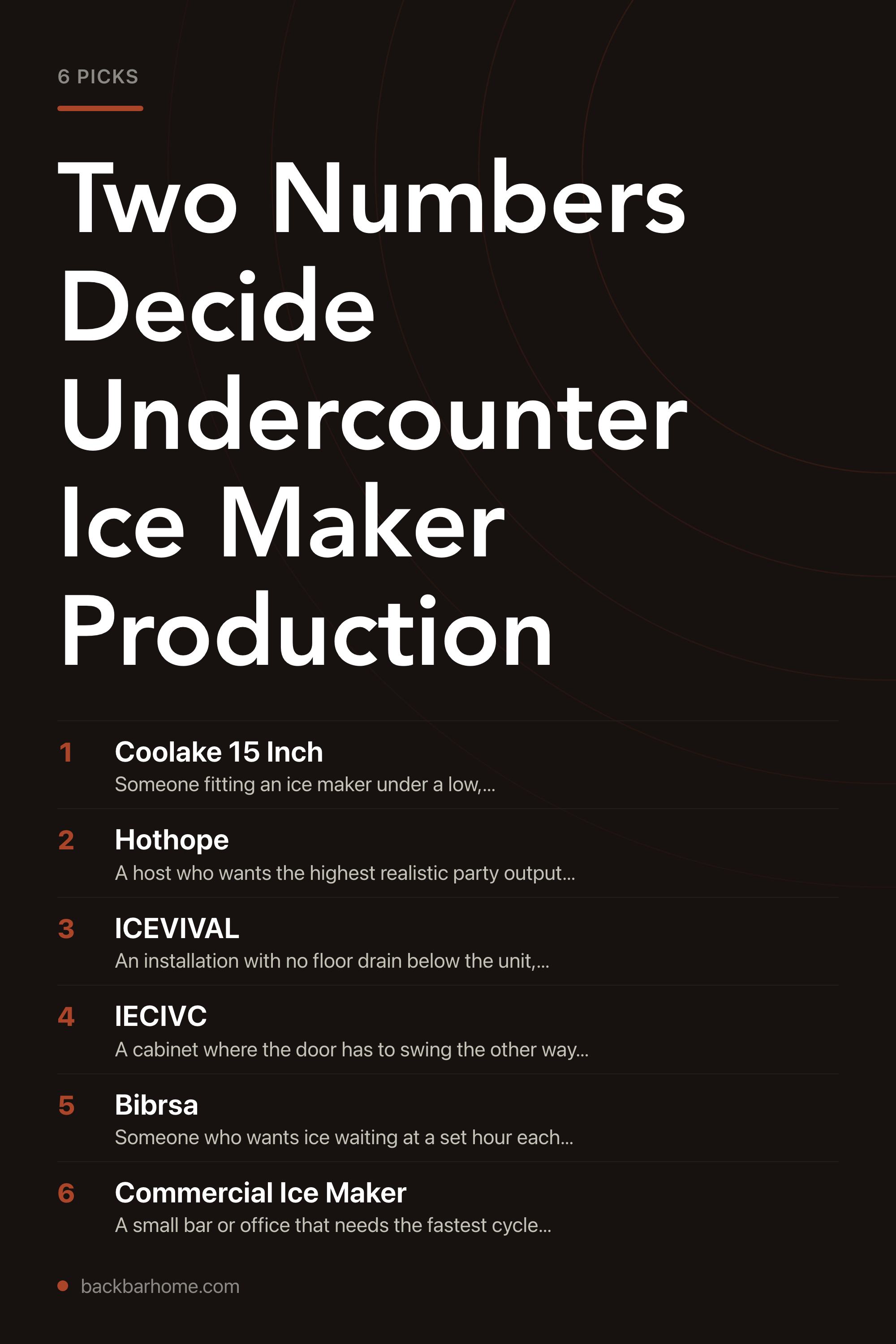 Two Numbers Decide Undercounter Ice Maker Production — the picks, as a saveable list