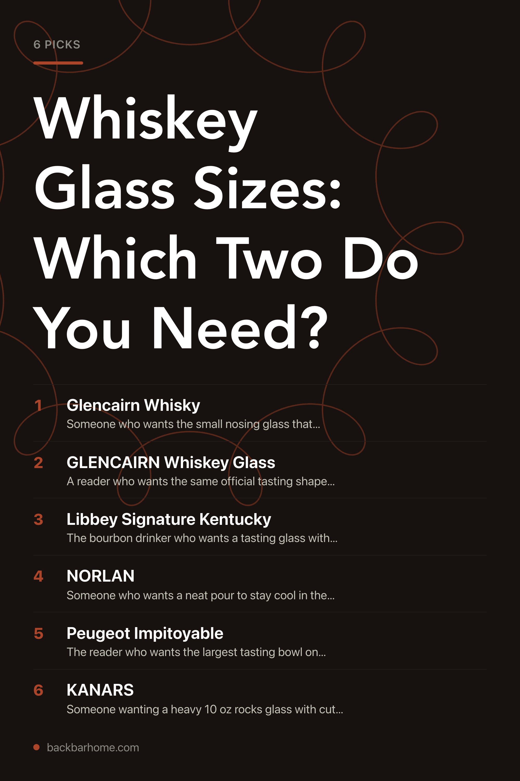 Whiskey Glass Sizes: Which Two Do You Need? — the picks, as a saveable list