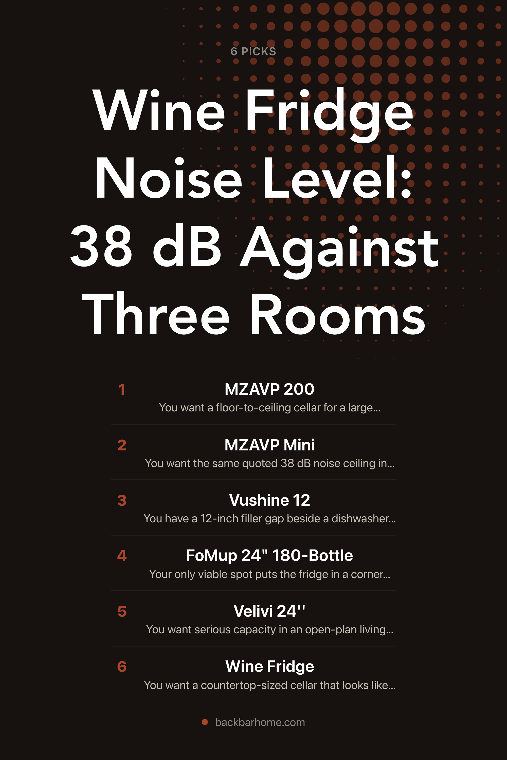 Wine Fridge Noise Level: 38 dB Against Three Rooms — the picks, as a saveable list