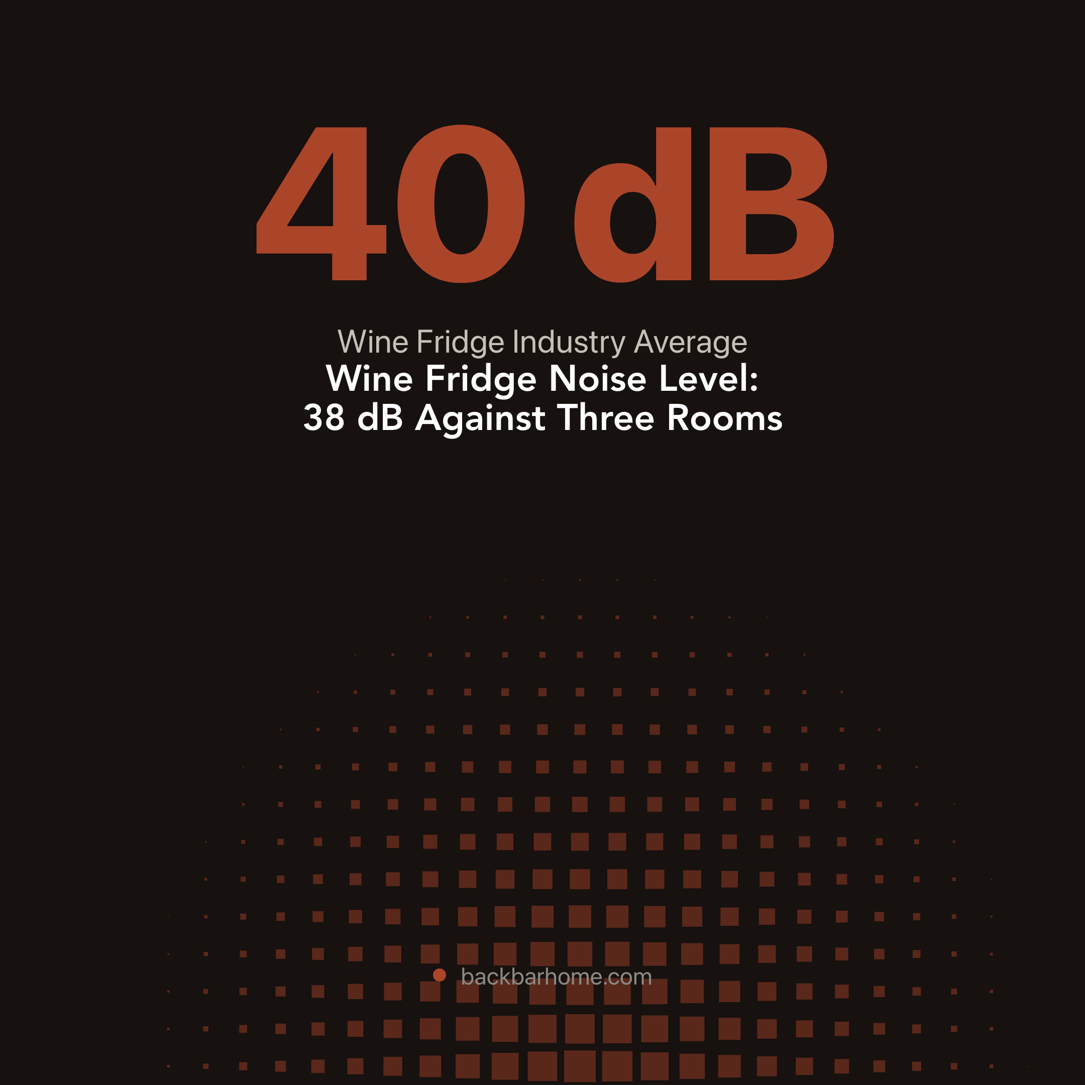 Wine Fridge Noise Level: 38 dB Against Three Rooms